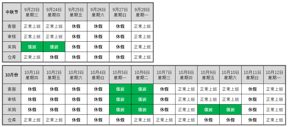 中秋国庆休假值班.png